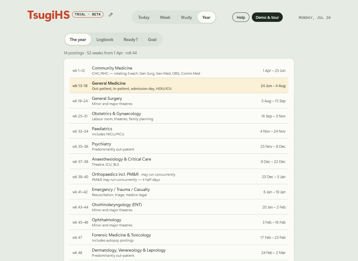 The full list of postings with week numbers and dates