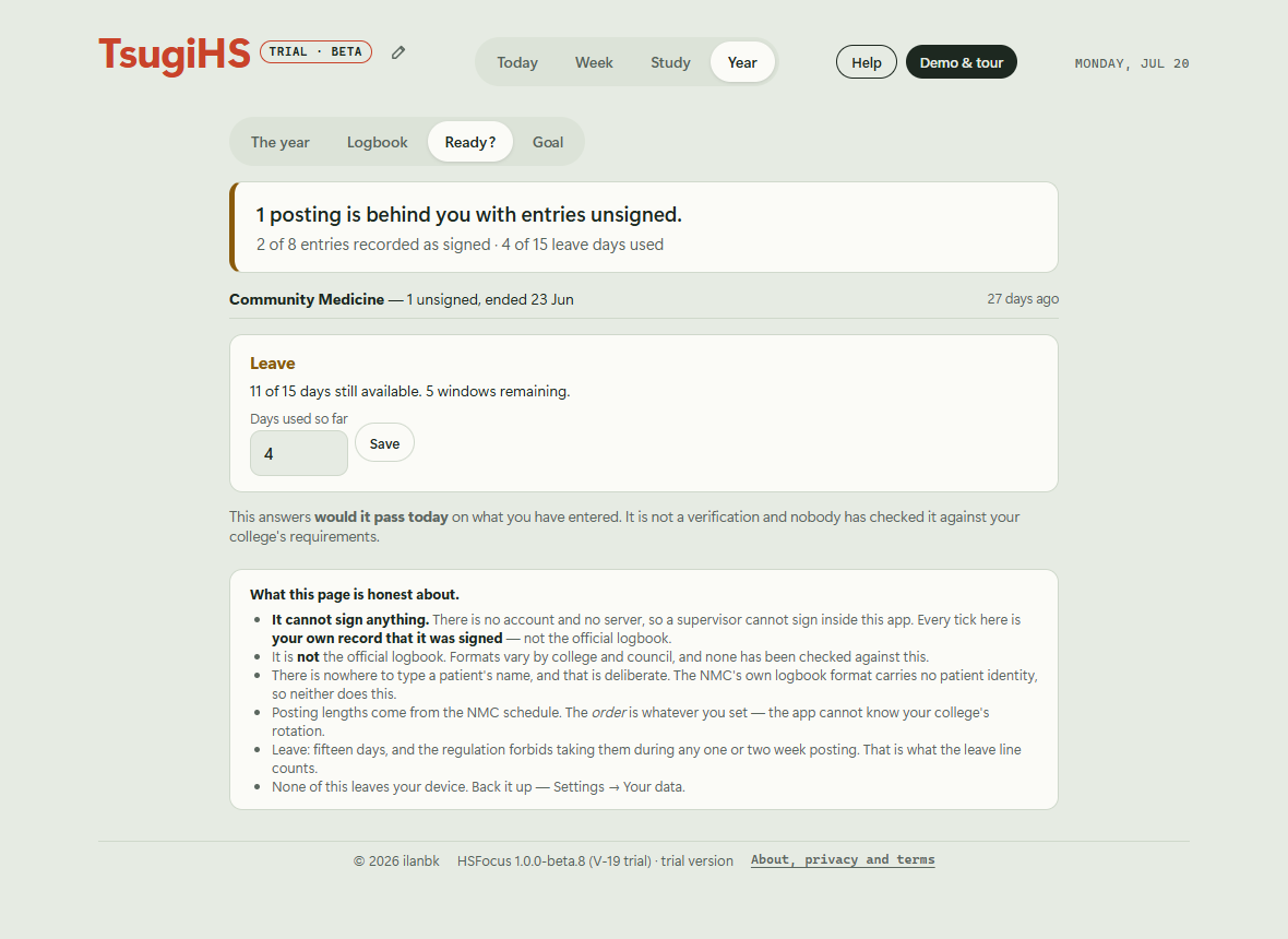 The Ready page summarising unsigned entries and leave used